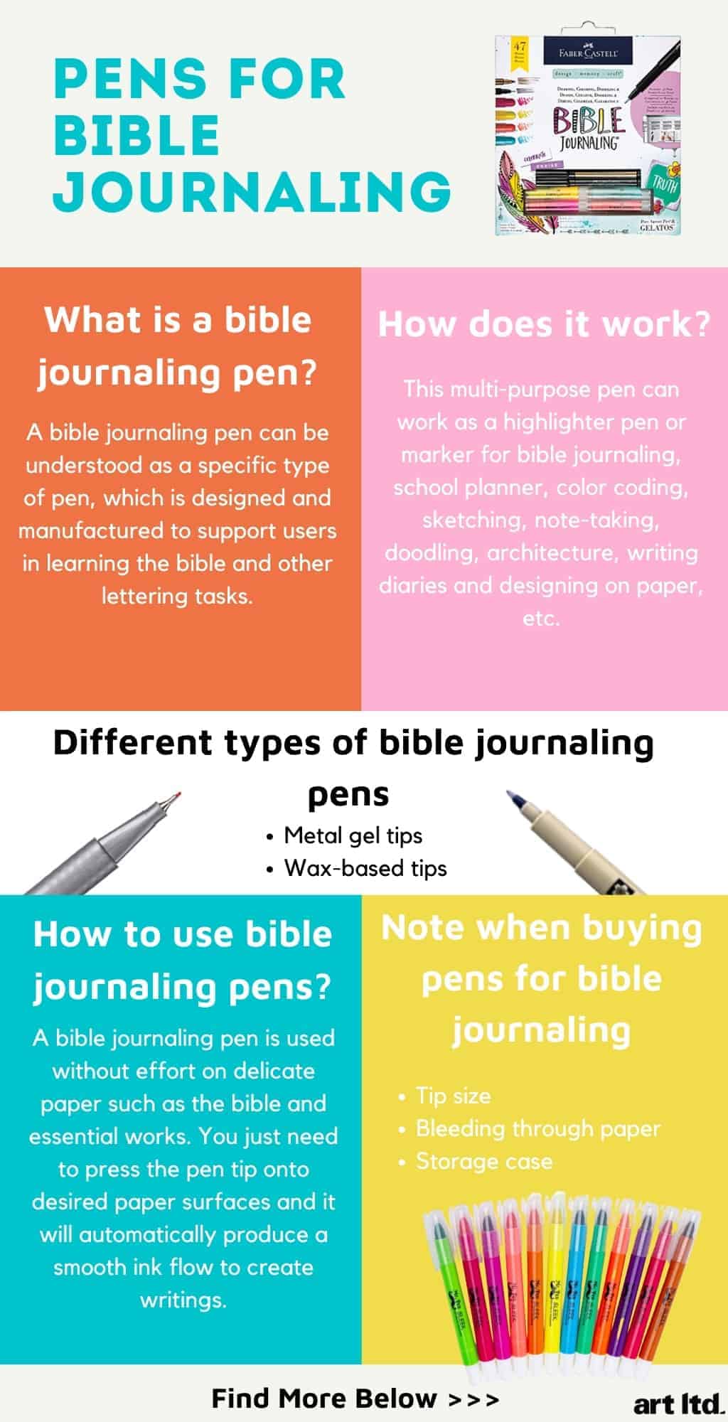 What Pen Did You Use? The Best Pens for Bible Journaling - Krystal Whitten  Studio