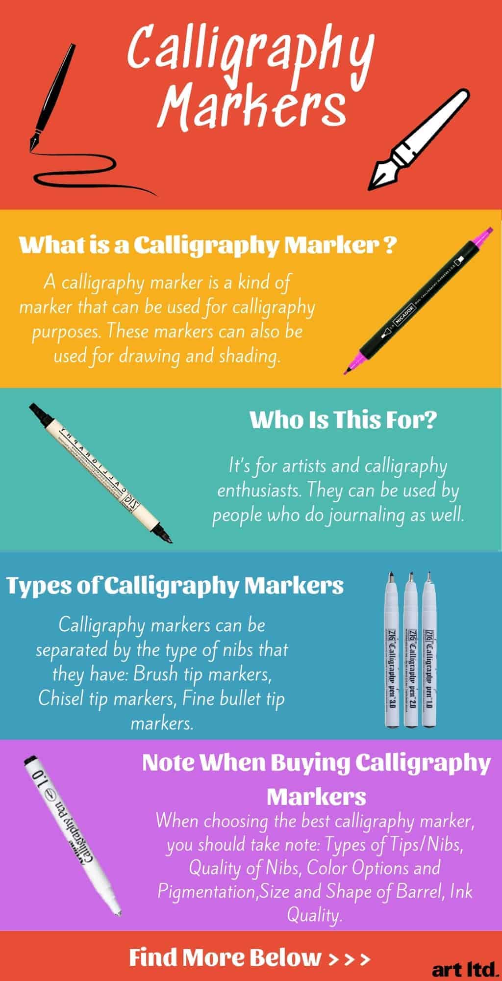 Best Calligraphy Markers for Artists –