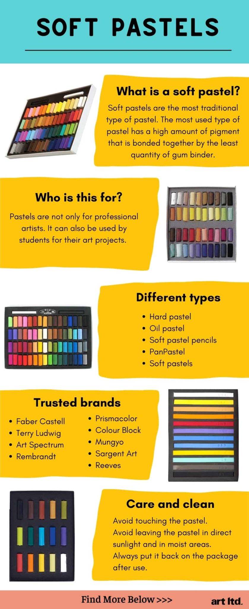 Best Pastels For Beginners 839x2048 