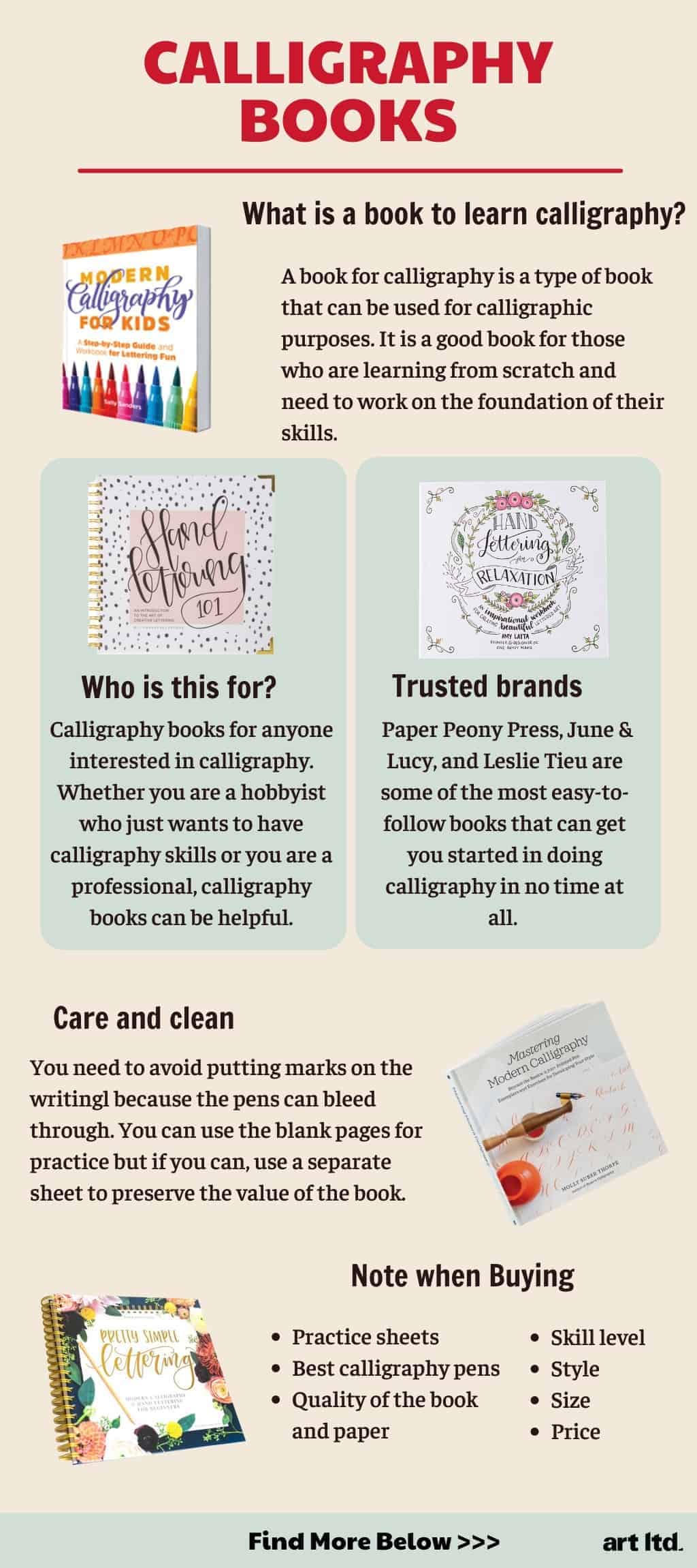 https://artltdmag.com/wp-content/uploads/2021/05/calligraphy-workbooks.jpg