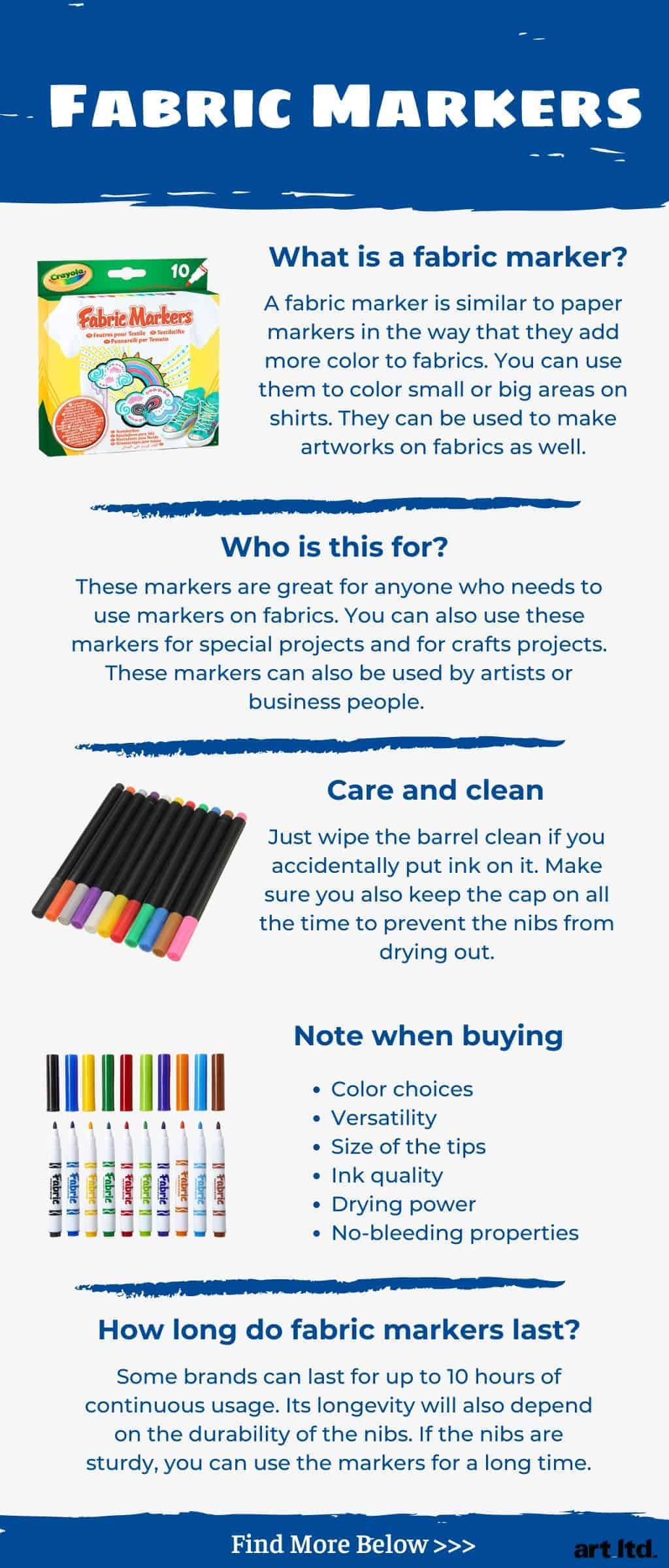 12 Best Fabric Markers Reviewed and Rated in 2023 - Art Ltd Magazine