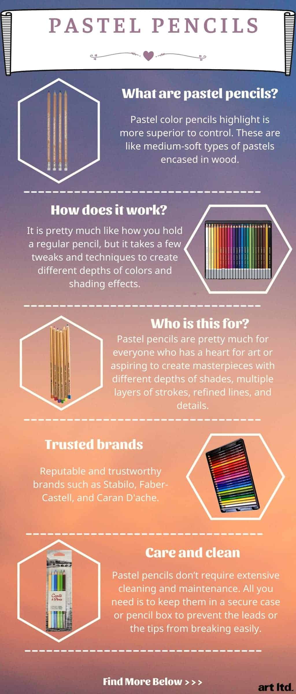 The Best Pastel Pencils – A Comprehensive Brand Breakdown – Potato