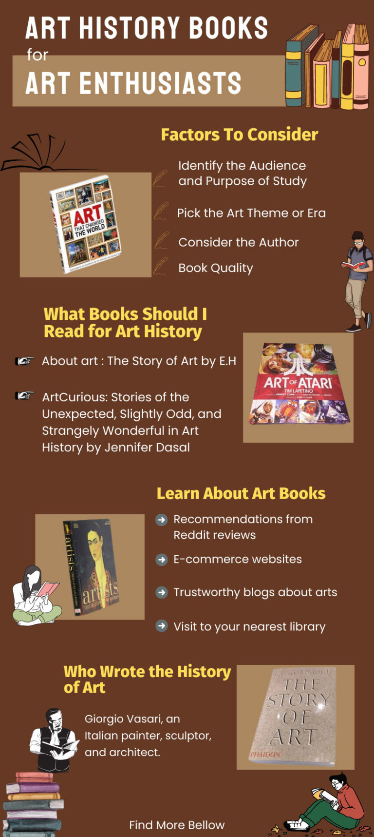 12 Best Art History Books for Art Enthusiasts in 2022