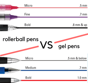 gel-rollerball-pens
