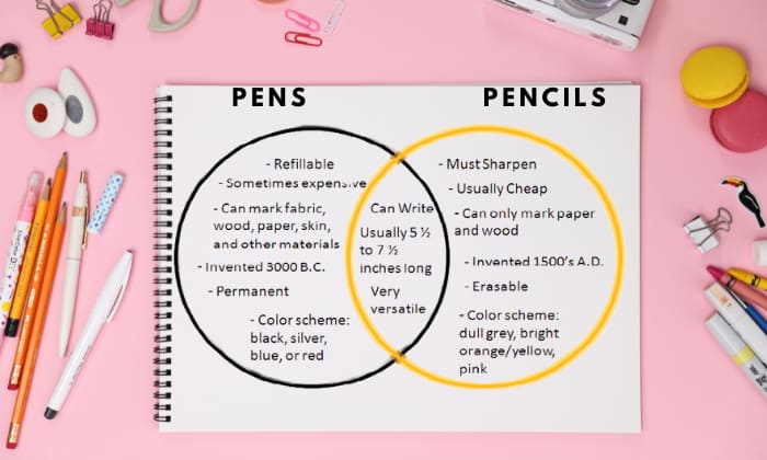 psychology-pen