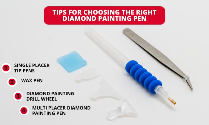 How To Fill A Diamond Painting Pen 