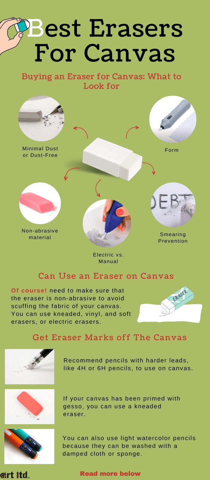 eraser-be-used-on-canvas