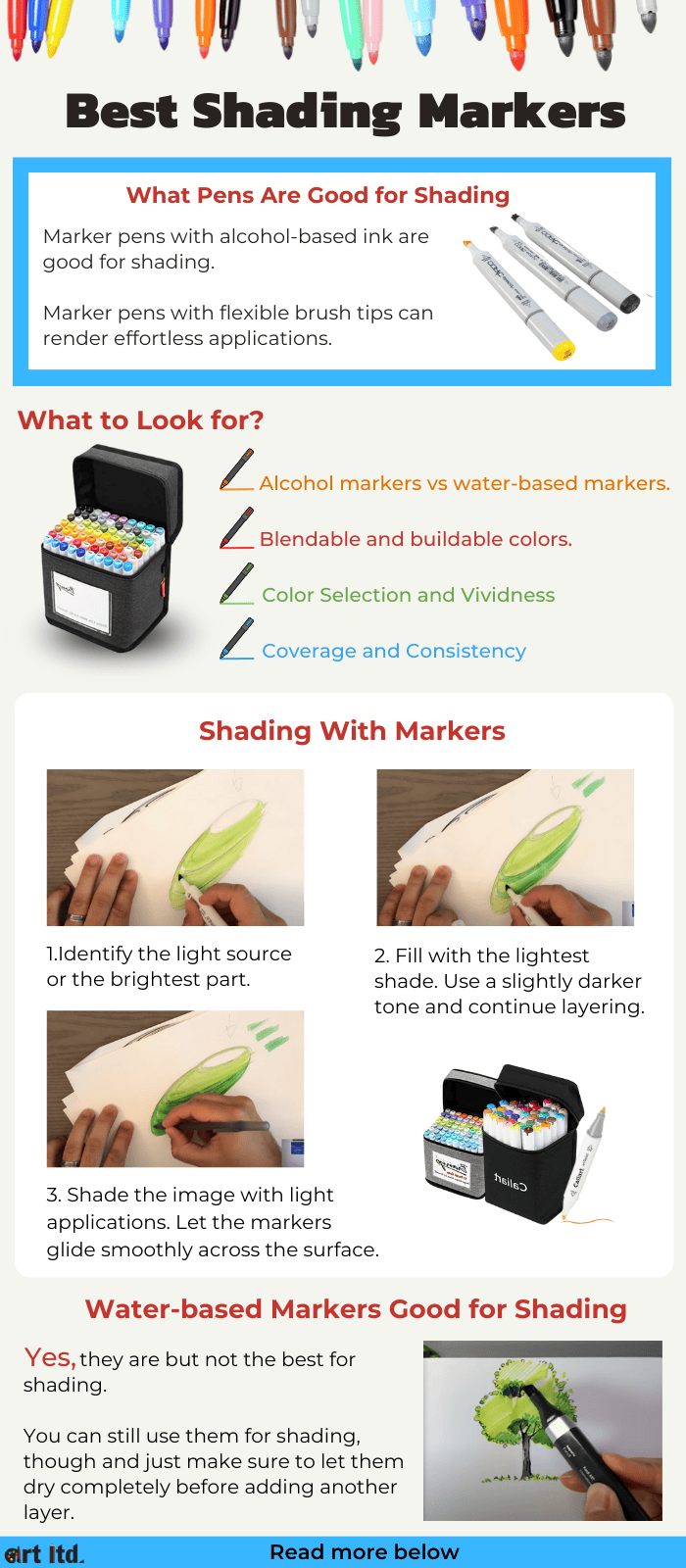 the-best-markers-for-coloring-and-shading