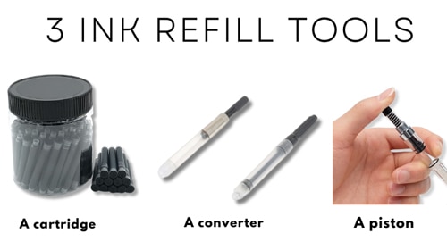 three-ink-refill-tools
