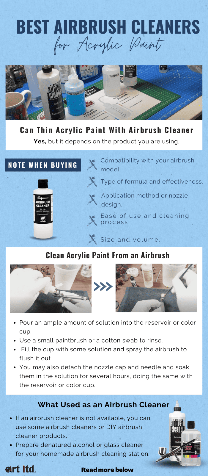use-airbrush-cleaner-to-thin-acrylic-paint