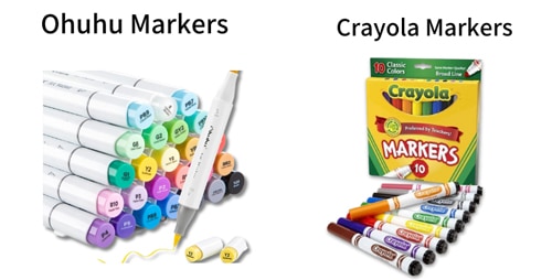 Ohuhu-vs-Crayola-Markers