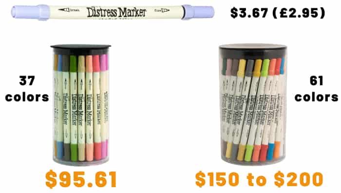 price-of-Distress-marker