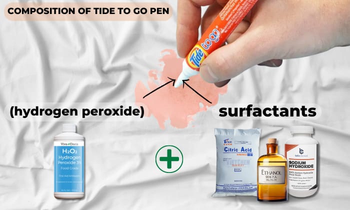 stain-remover-pen