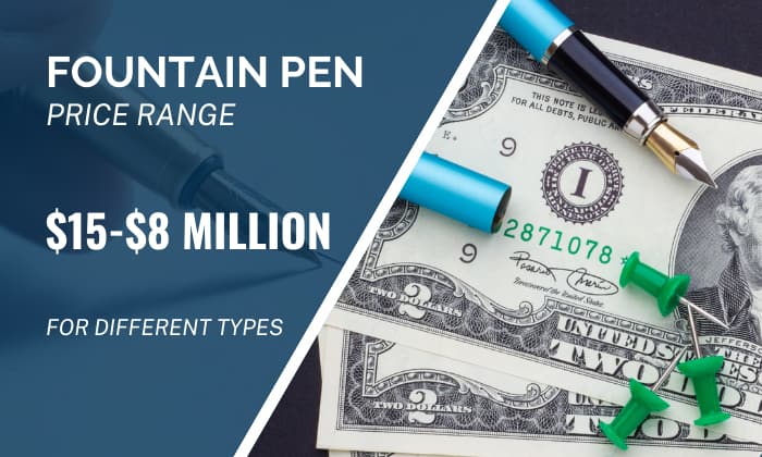 Fountain-Pen-Price-Range-According-to-Type