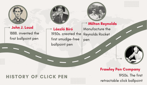 History-of-click-pen-in-the-world