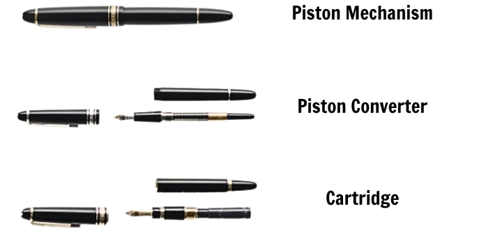 Ways-To-Refill-a-Montblanc-Fountain-Pen