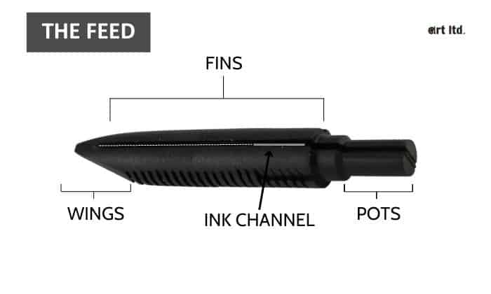 fountain-Pen-feed-Of-Pen-Fins