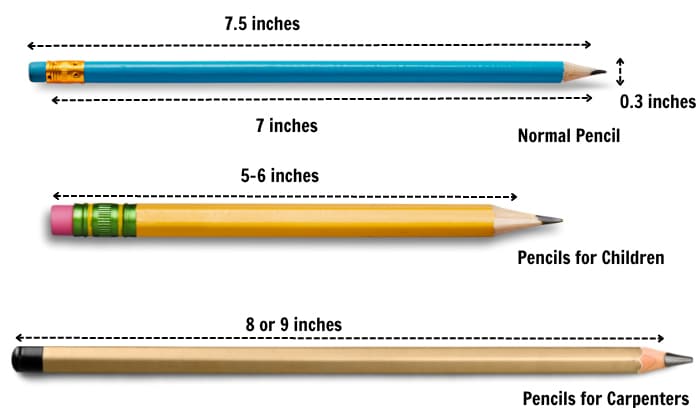 the-standard-length-of-pencils