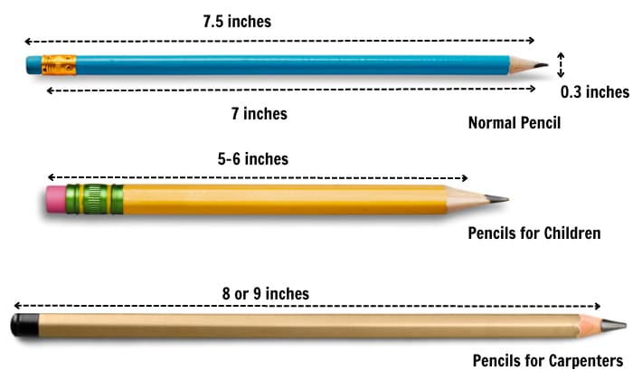 How many inches is a deals pencil